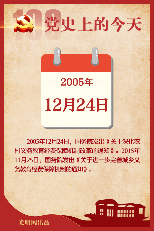【党史上的今天】12月24日