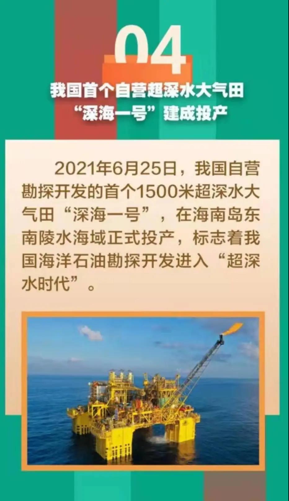 “深海一号”能源站投产消息多次入选“十大新闻” 大国重器创多项纪录