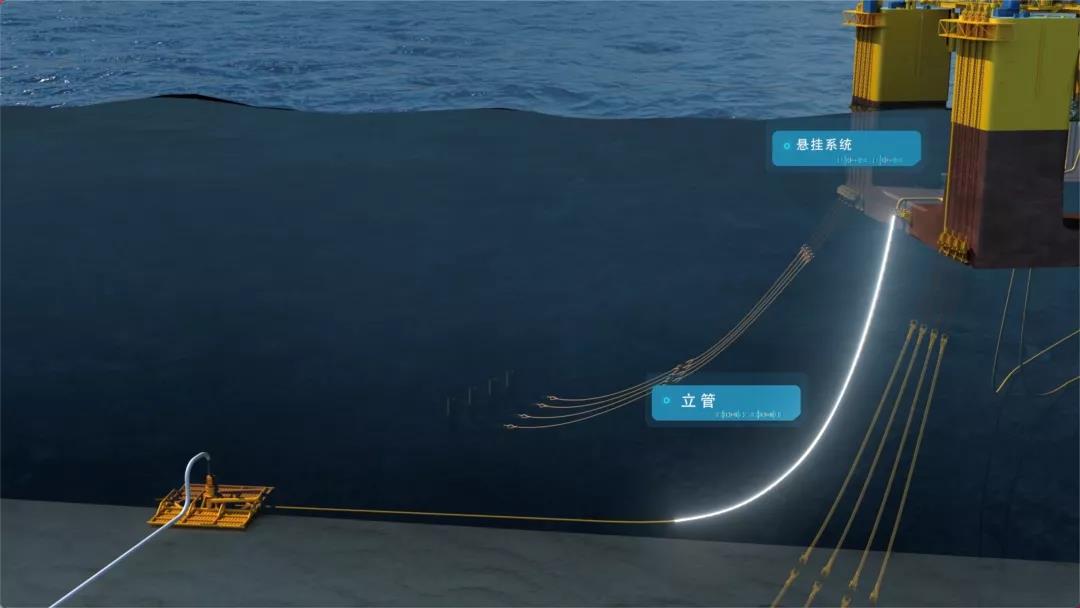 “深海一号”能源站投产消息多次入选“十大新闻” 大国重器创多项纪录