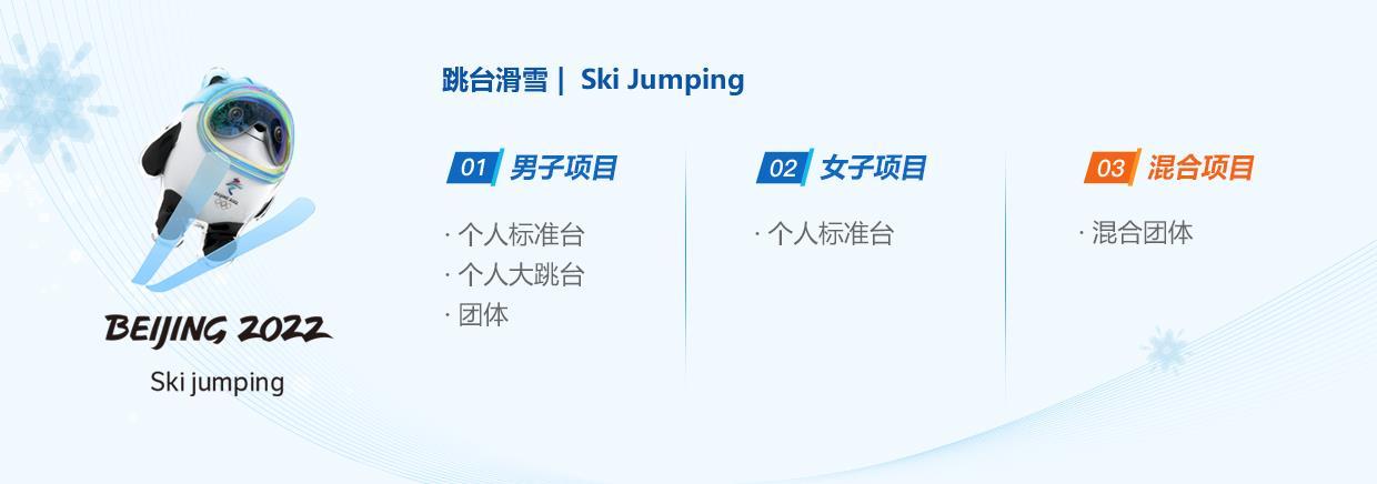 逆风带来优势？“勇敢者的游戏”跳台滑雪赛前必备知识来了→
