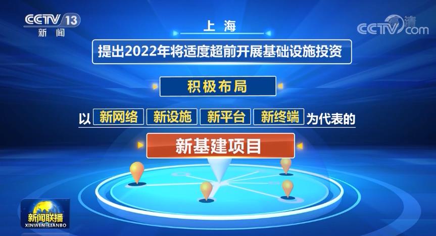 【新思想引领新征程】重大工程加快建设 推动经济稳健开局