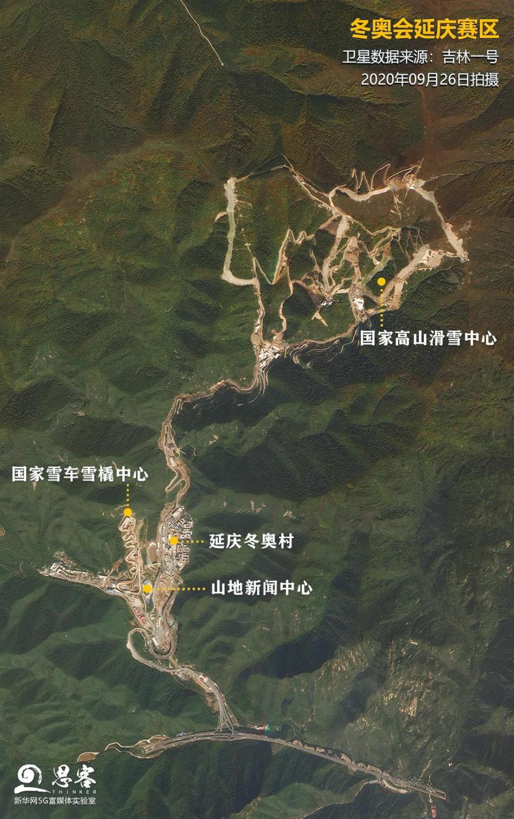 北京为何能成为“双奥之城”？