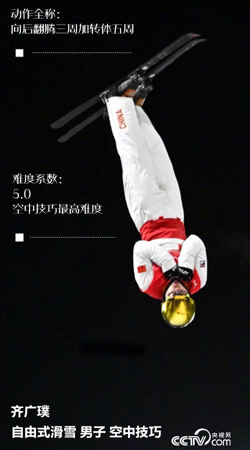 金牌都抱五块了，还分不清他们滑的啥？