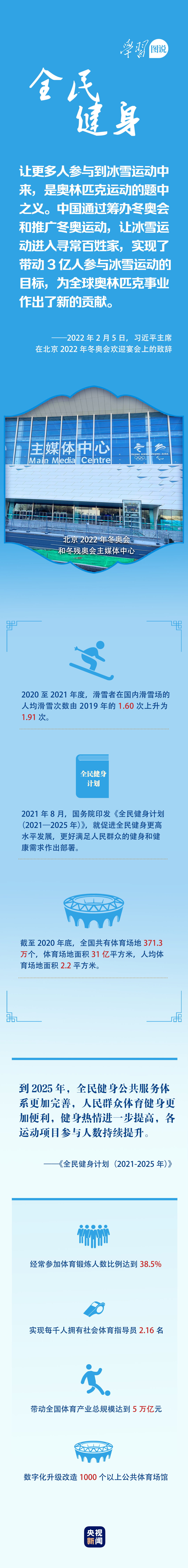 学习图说丨新时代中国昂扬奋进的洪流