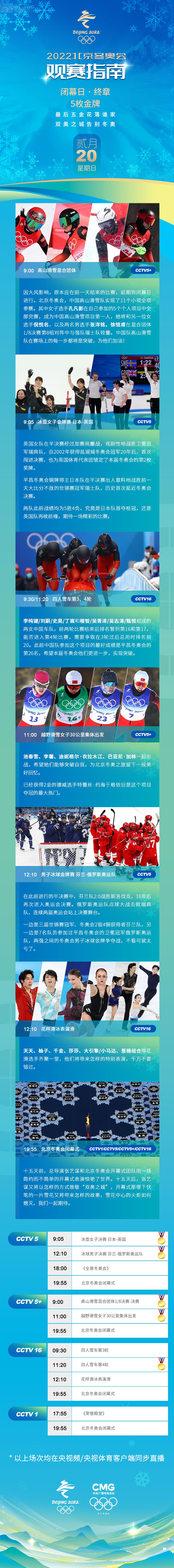 2月20日观赛指南：最后五金花落谁家？