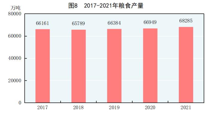 人均收入人均gdp_人均GDP突破8万元超世界平均!2021年这些新突破值得铭记