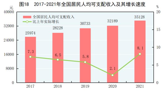 万元gdp_我国万元GDP用水量降了28%(2)