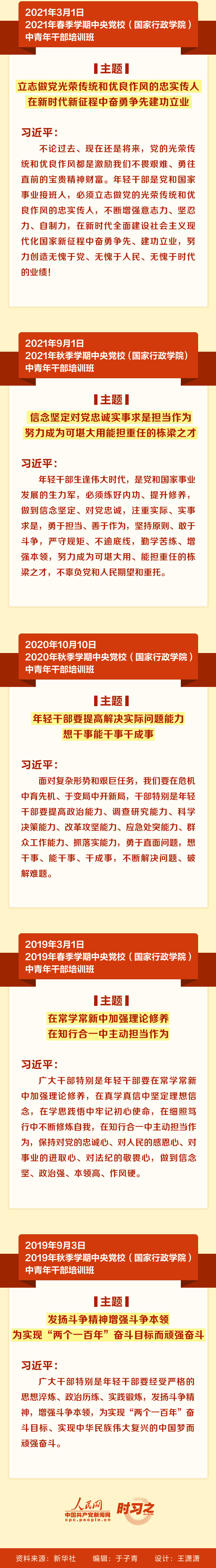 亲自为中青班授课 习近平为年轻干部指明奋斗方向