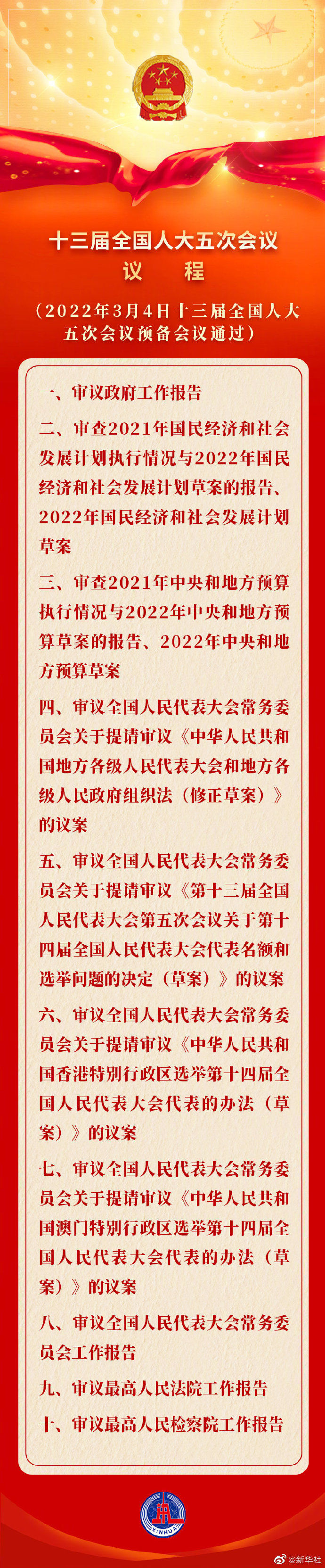 权威快报｜全国人大会议议程来了