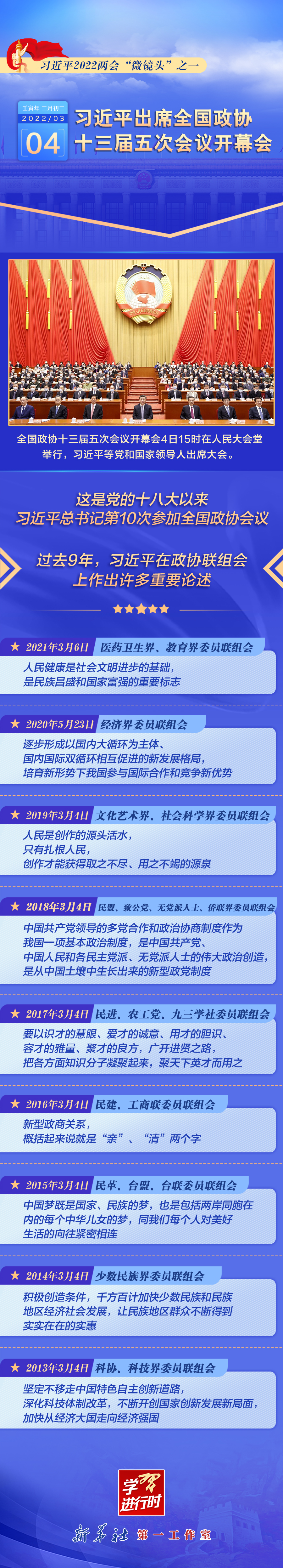 习近平2022两会“微镜头”之一：习近平出席全国政协十三届五次会议开幕会