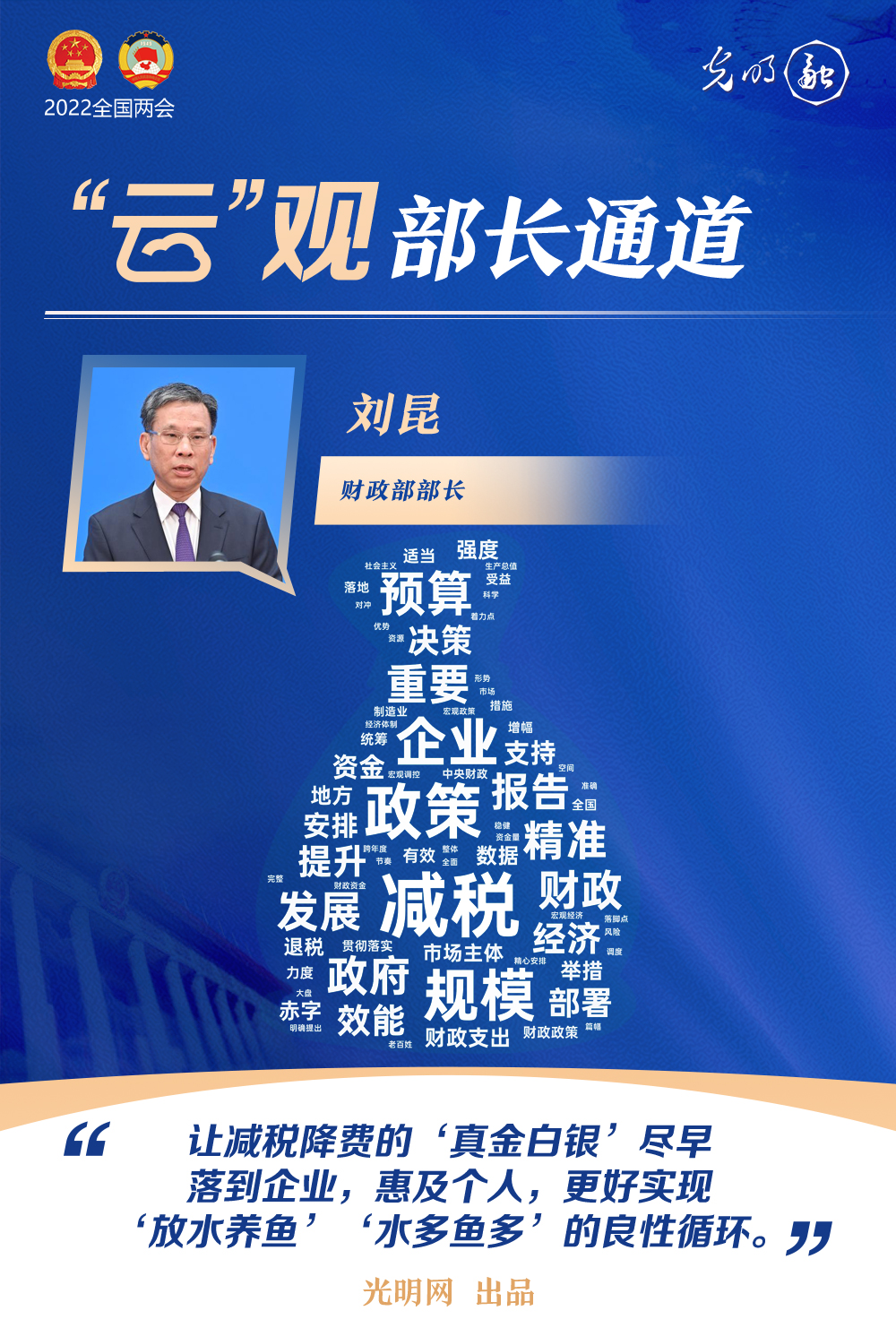 财政部部长刘昆回应“减税降费”问题