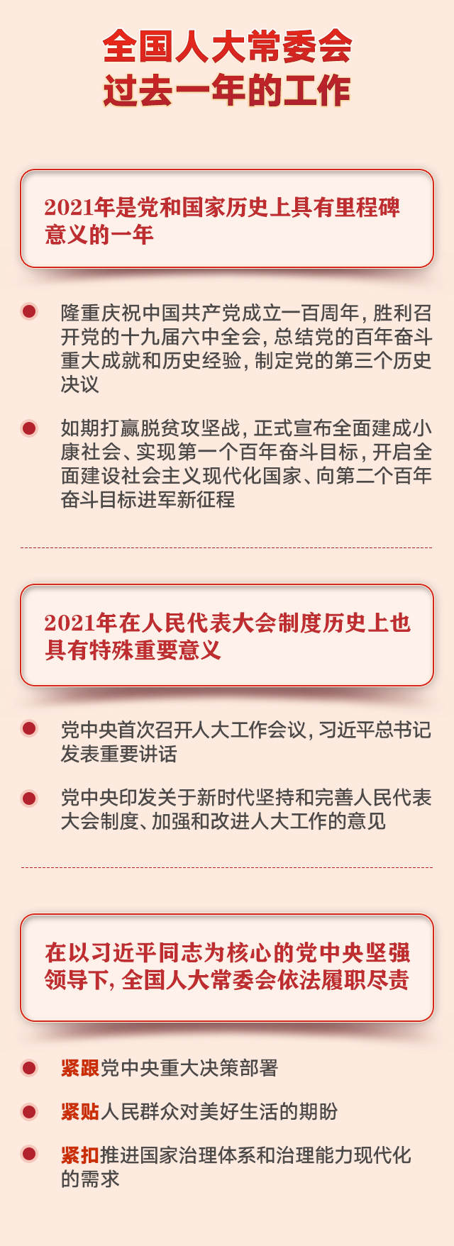 速读！全国人大常委会工作报告来了！