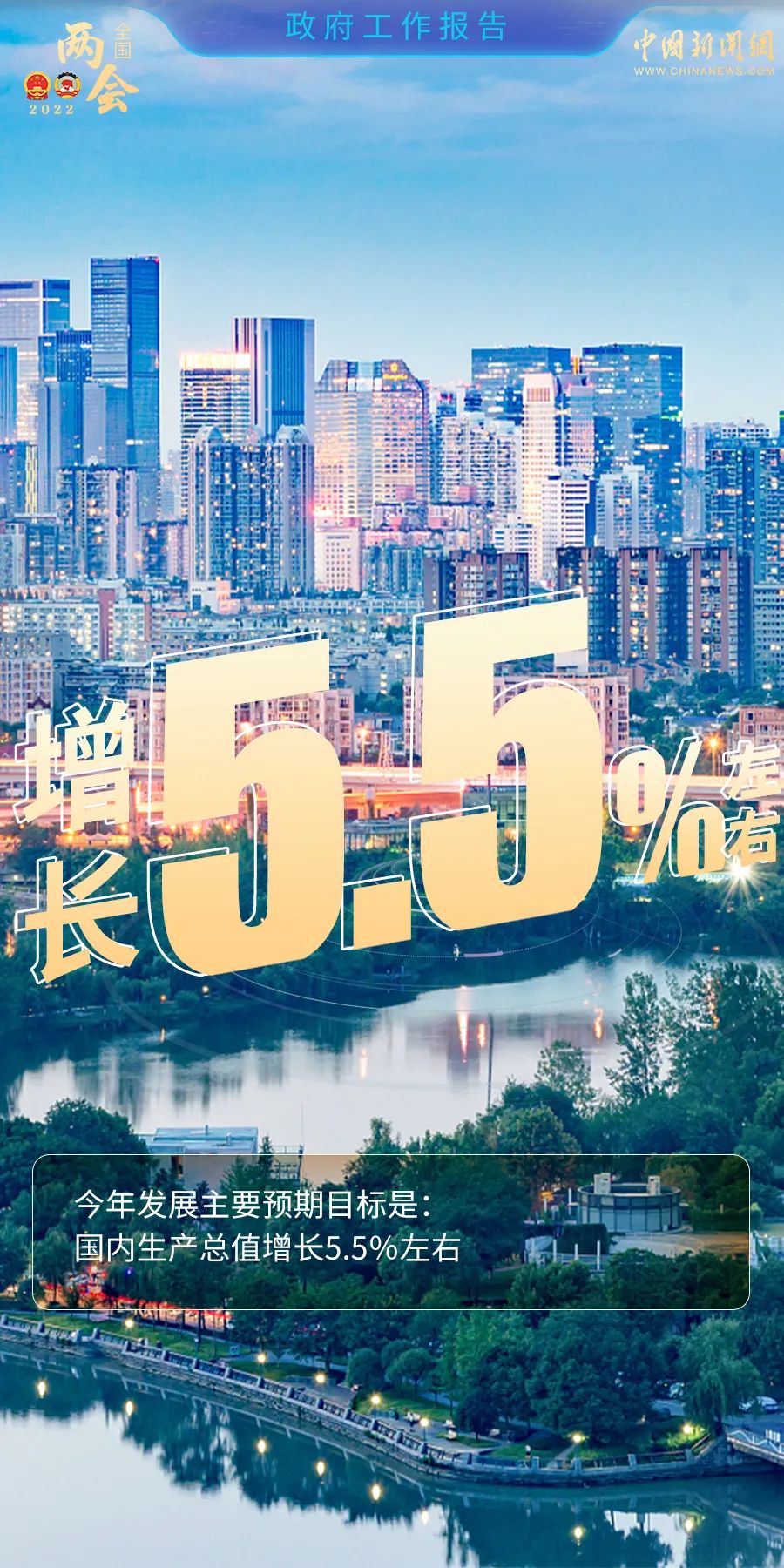 两会这五年：历史与未来在此相汇