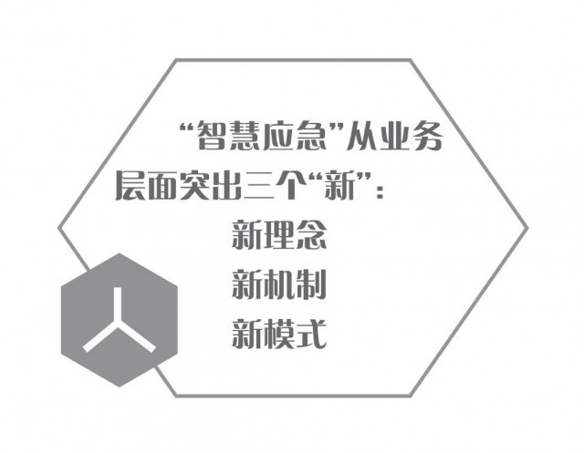从传统治理到现代“智”理 | “智慧应急”试点建设情况综述（上）