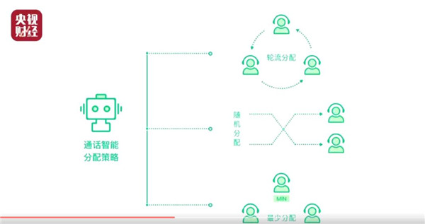 【动画】315晚会曝光浏览网页就泄露手机号，原来是这些幕后“黑手”在作怪……