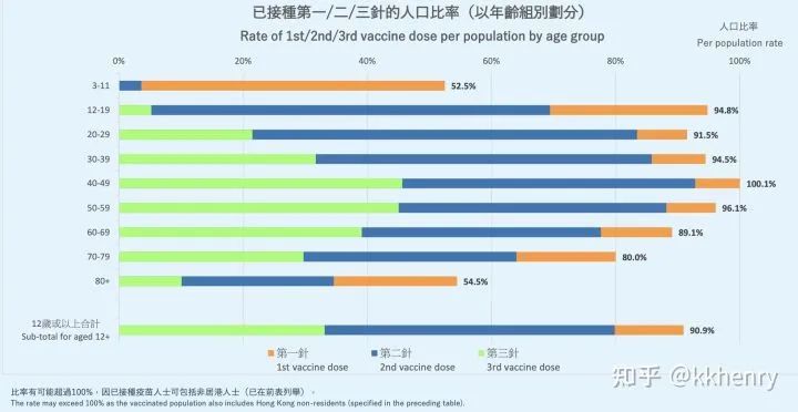 知乎高赞：躺平之后, 中国的代价有多大？