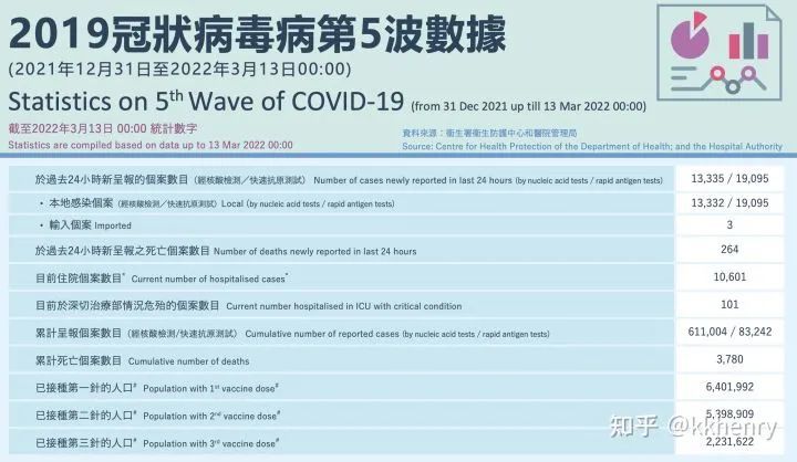 知乎高赞：躺平之后, 中国的代价有多大？