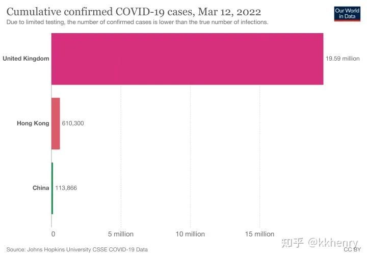 知乎高赞：躺平之后, 中国的代价有多大？