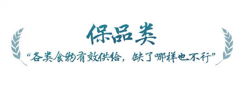 春事看农桑丨“大食物观”托起“舌尖幸福”