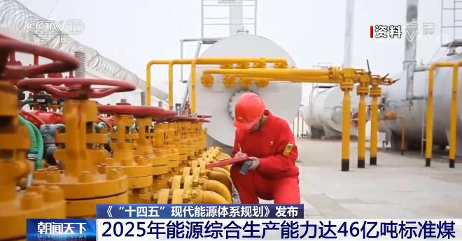 《“十四五”现代能源体系规划》发布 到2035年可再生能源发电成为主体电源
