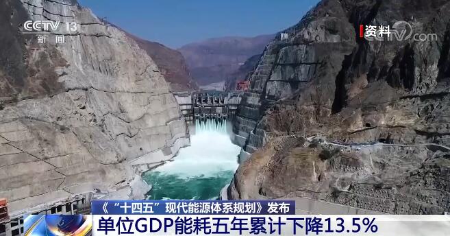 《“十四五”现代能源体系规划》发布 到2035年可再生能源发电成为主体电源