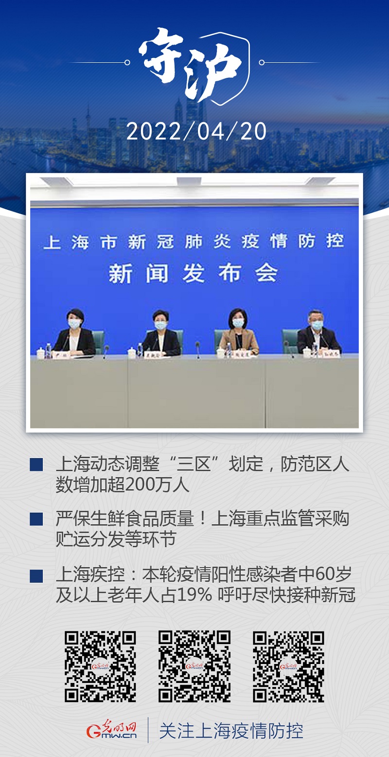 海報守滬2022年4月20日丨關注上海疫情防控新聞發佈會