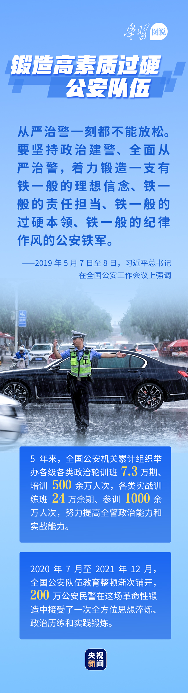 学习图说丨这道铜墙铁壁，护你我平安