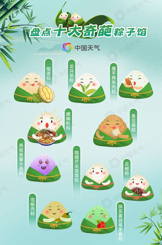 端午假期天气地图出炉 十大奇葩口味刷新粽子印象