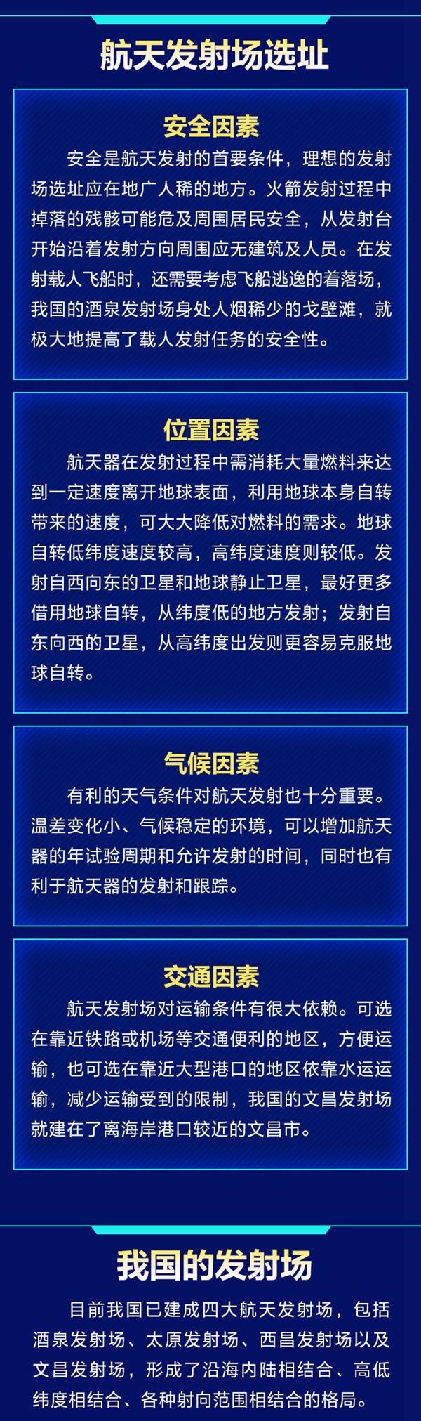 科普图解 | 全景解析中国四大航天发射场