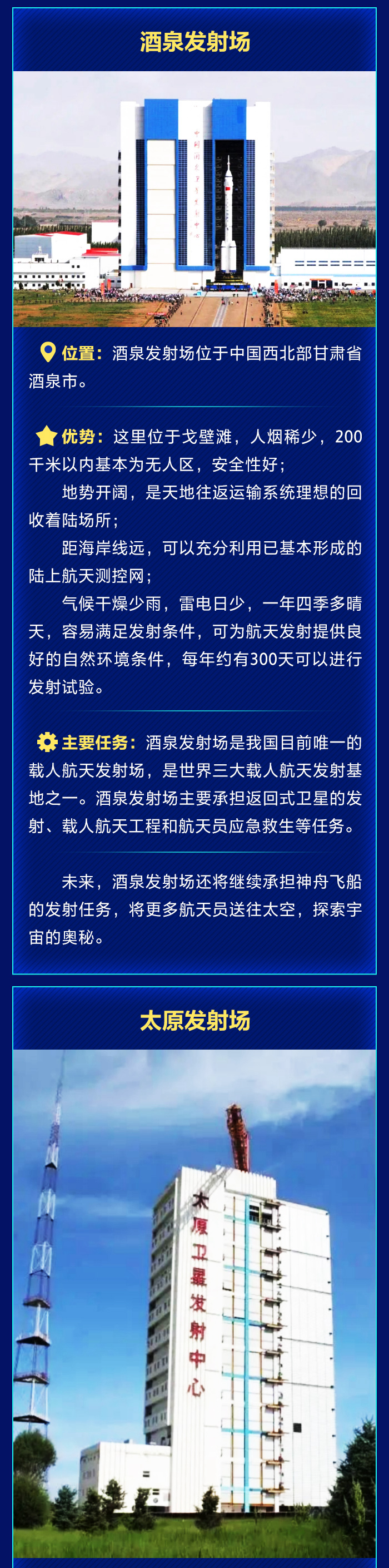 科普图解 | 全景解析中国四大航天发射场