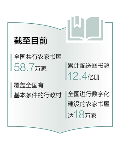 风俗淳美 代代传承（走进传统村落13）