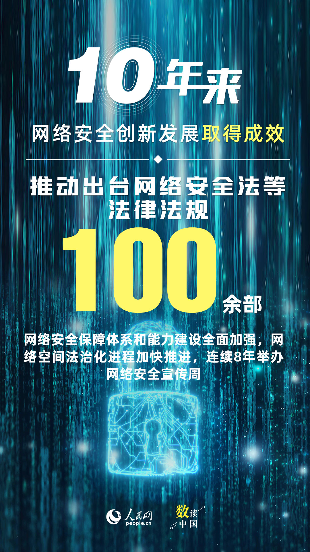 网络强国非凡十年：网信事业取得历史性成就