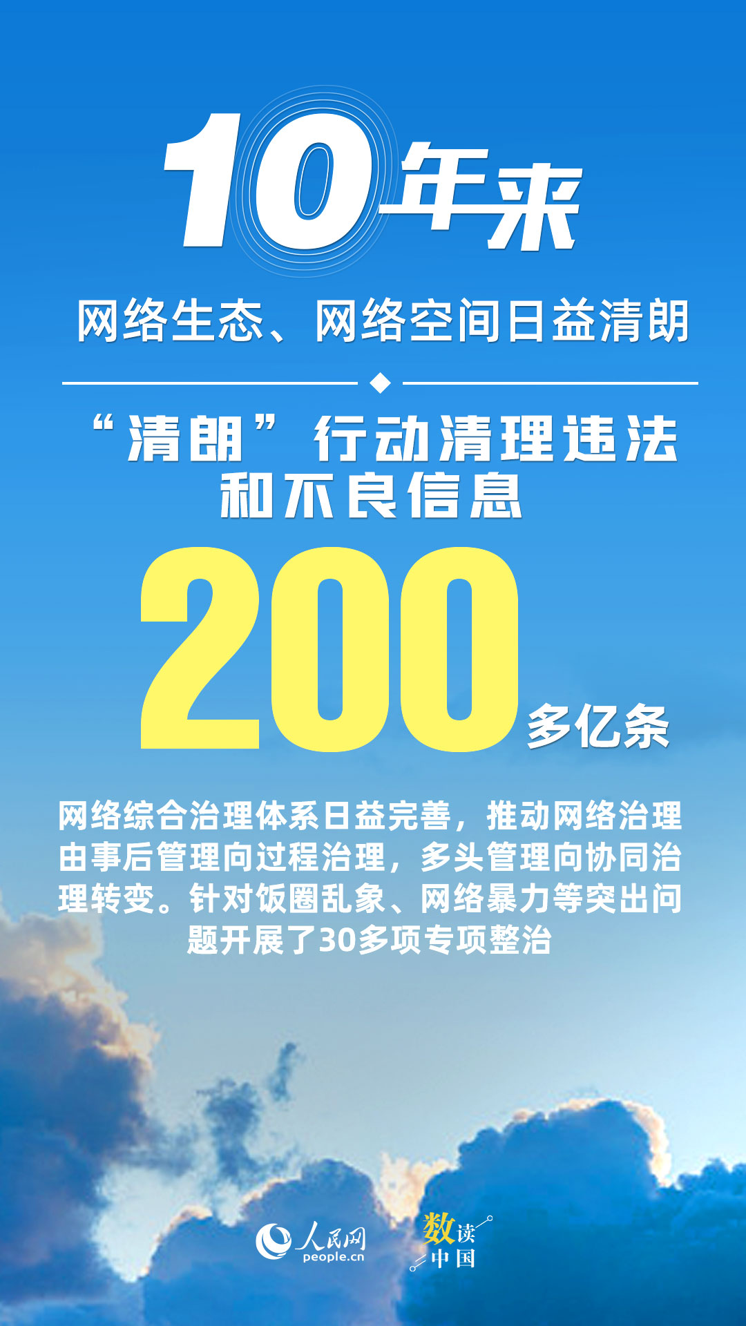 网络强国非凡十年：网信事业取得历史性成就