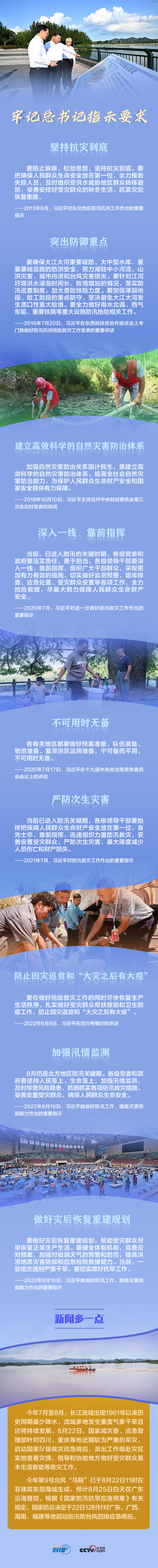 联播+ | 防汛抗旱关键期 牢记总书记指示要求