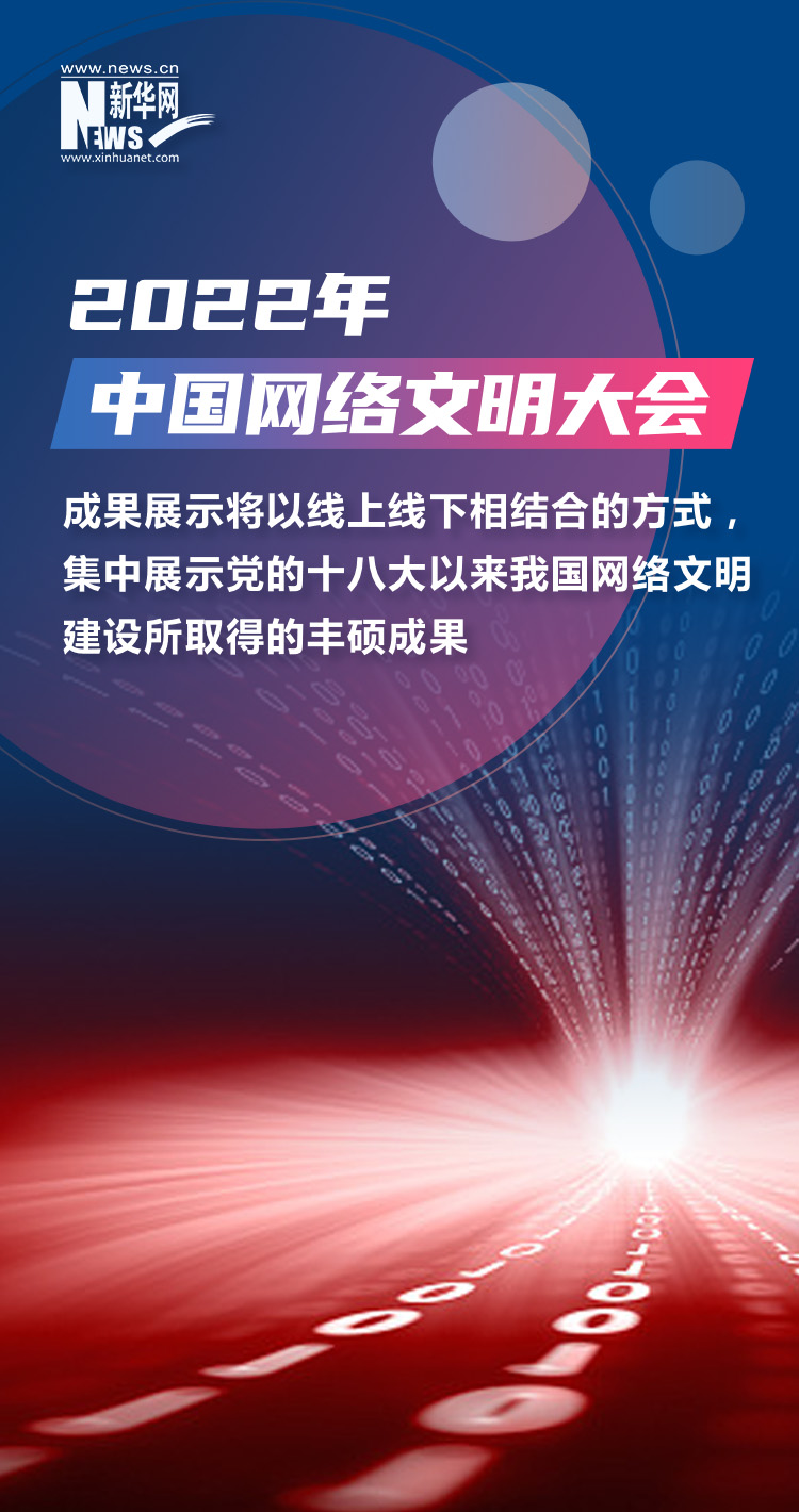 抢先看！2022中国网络文明大会将有这些安排