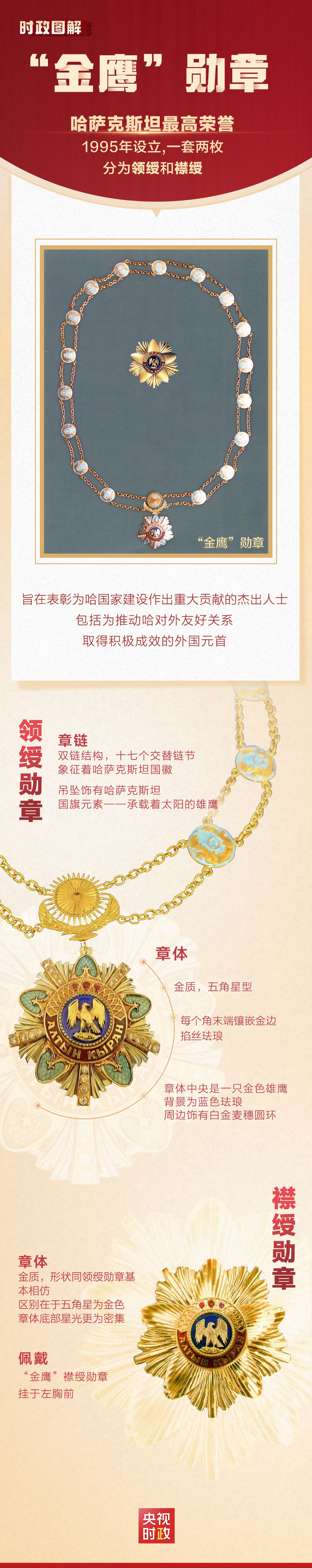 一图看懂习近平接受的哈萨克斯坦最高荣誉——“金鹰”勋章