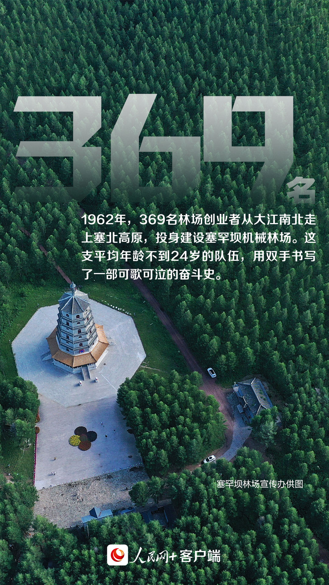 这背景特真！数读塞罕坝机械林场“绿色奇迹”