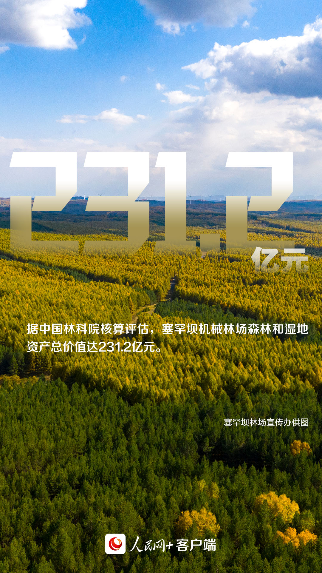 这背景特真！数读塞罕坝机械林场“绿色奇迹”