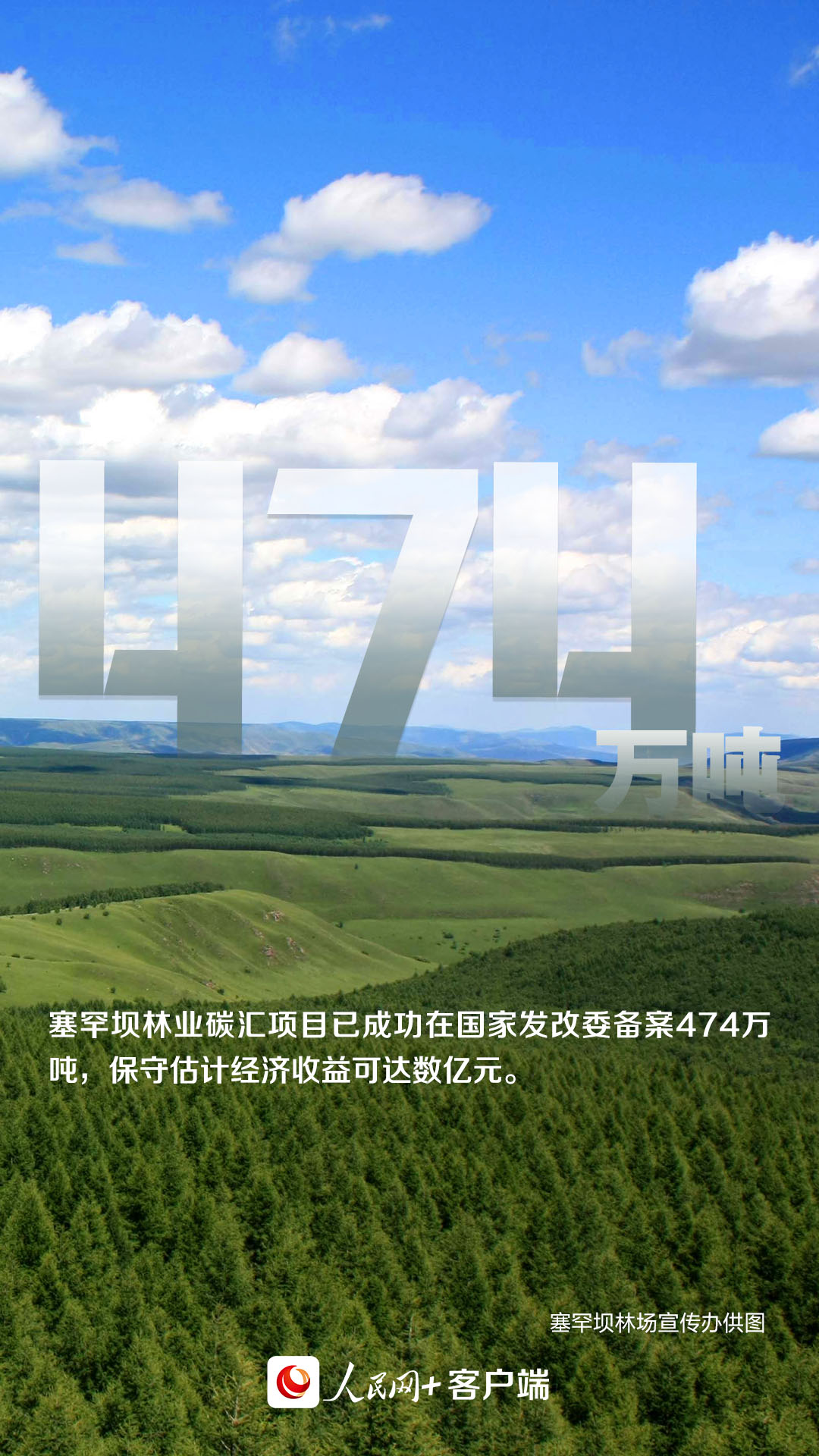这背景特真！数读塞罕坝机械林场“绿色奇迹”