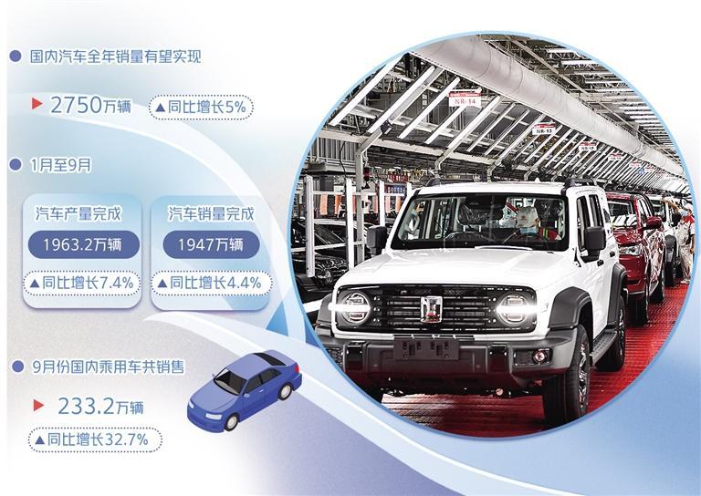 汽車(chē)業(yè)全年有望平穩(wěn)增長(zhǎng) 新能源車(chē)?yán)^續(xù)領(lǐng)跑