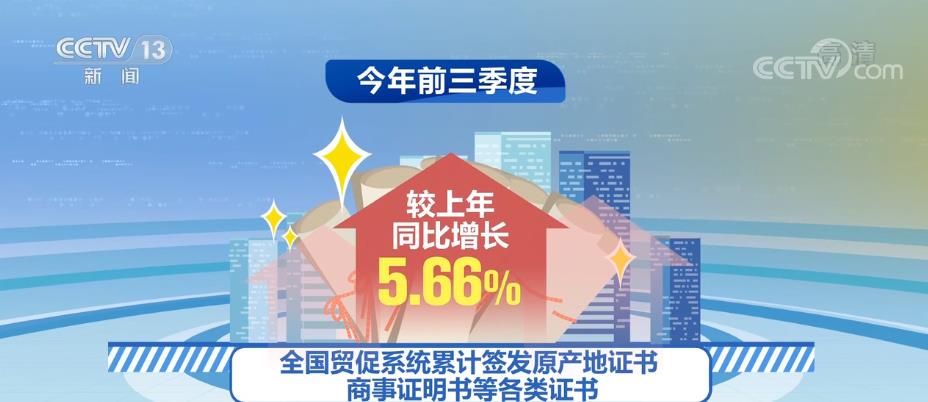 “较满意”近九成 外资企业持续看好中国市场