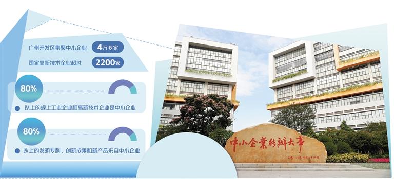 广州开发区集聚中小企业4万多家 打造“中小企业能办大事”创新示范区