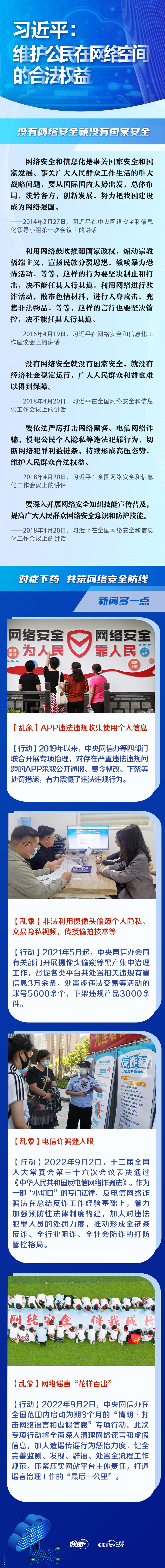 聯(lián)播+丨習(xí)近平：維護(hù)公民在網(wǎng)絡(luò)空間的合法權(quán)益