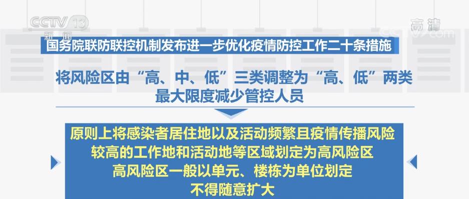 國務(wù)院聯(lián)防聯(lián)控機(jī)制發(fā)布 | 糾正“一天兩檢”“一天三檢”等不科學(xué)做法