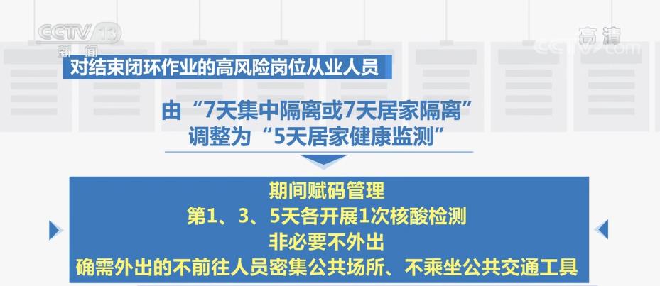 國務(wù)院聯(lián)防聯(lián)控機(jī)制發(fā)布 | 糾正“一天兩檢”“一天三檢”等不科學(xué)做法