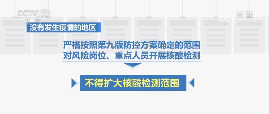 国务院联防联控机制发布 | 纠正“一天两检”“一天三检”等不科学做法