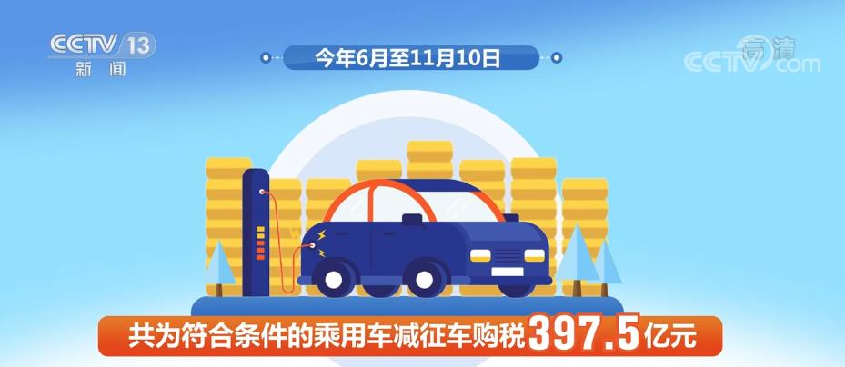 “延续性+阶段性”车购税优惠 促车市回暖