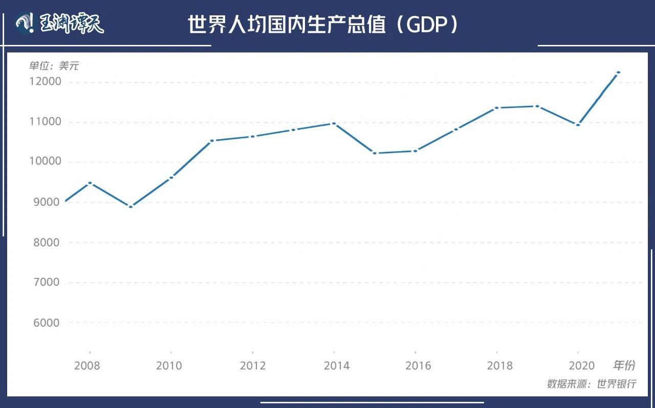 玉渊谭天丨经济形势，怎么看？