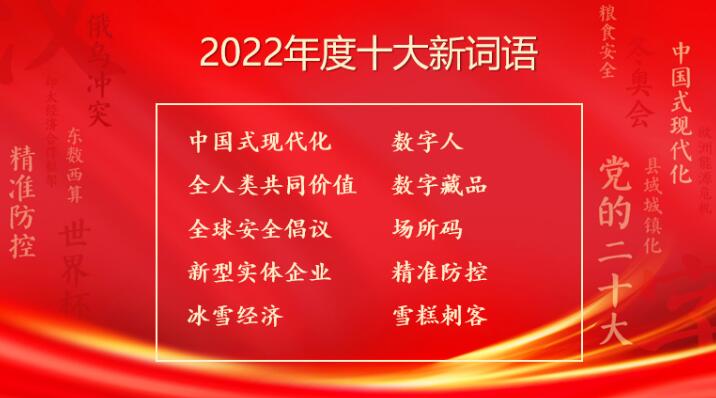 当选2022年度十大新词 “新型实体企业”新在哪？