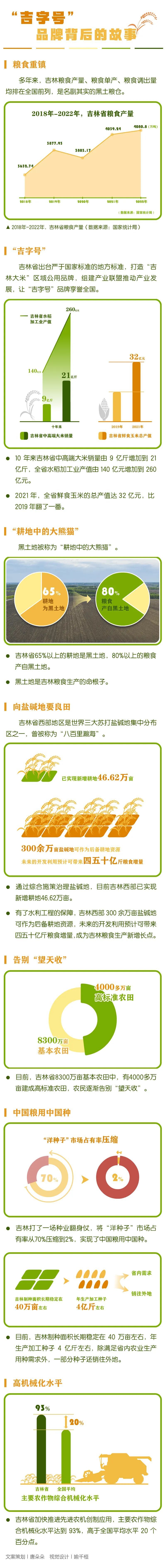 瞭望·治国理政纪事丨争当现代农业排头兵